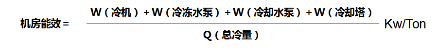 高效機(jī)房能效計(jì)算方式