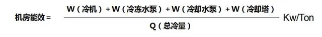 高效機房能效計算